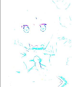 ภาพตัวละคร Aqua