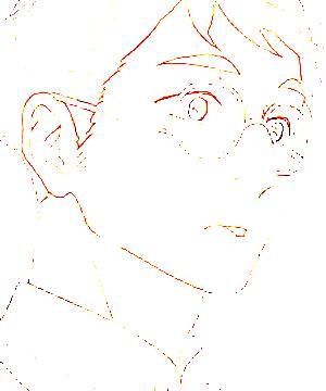 ภาพตัวละคร Riichi Miura