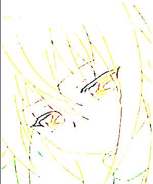 ภาพตัวละคร Akane Akatsuki