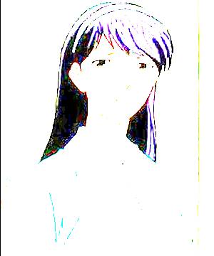 ภาพตัวละคร Futaba Akizuki