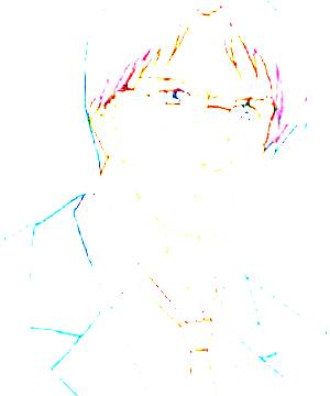ภาพตัวละคร Leon Links