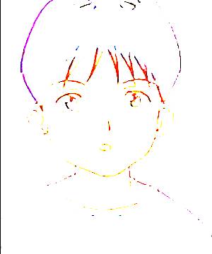 ภาพตัวละคร Yoshinaga