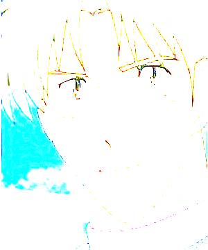 ภาพตัวละคร Shigeharu Honda