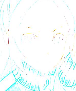 ภาพตัวละคร Aoi Mizusawa