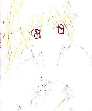 ภาพตัวละคร Satsuki Kitaouji