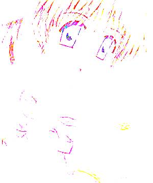 ภาพตัวละคร Mikoto Amagasaki