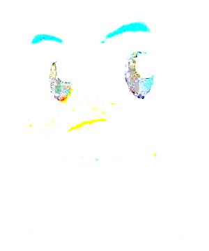 ภาพตัวละคร Pachikuri