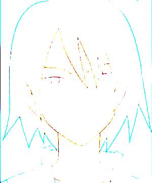 ภาพตัวละคร Kaoru