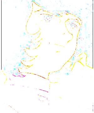 ภาพตัวละคร Susumu Kodai
