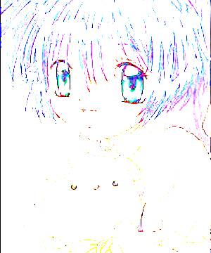 ภาพตัวละคร Kano Kirishima