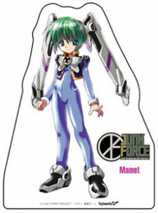 Mamet image