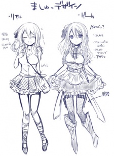 Himari Kaginushi image