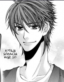Ryuiji Sorachi