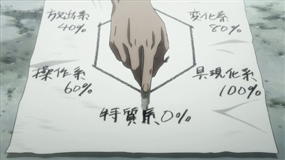 Hunter x Hunter (2011) Ep 39 BG Sub 2011