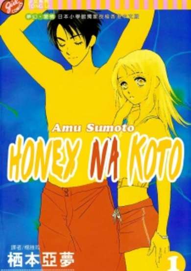 What is Honey